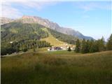 Passo di Costalunga / Karerpass - Roda di Vael / Rotwand